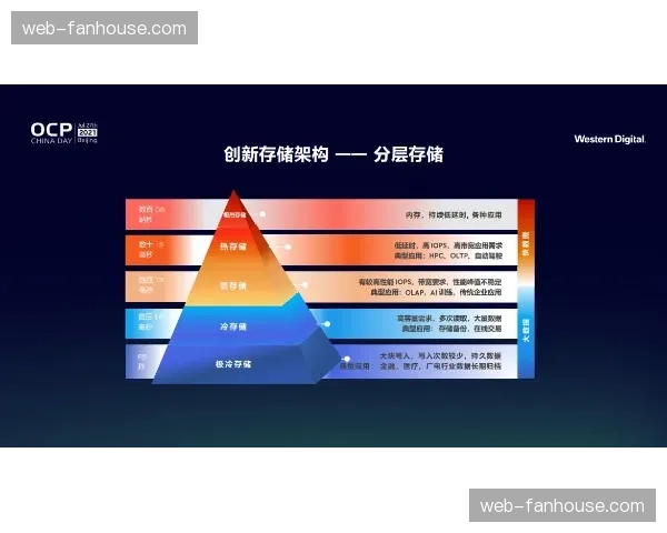 “深度调查：法甲中游球队球探系统如何应对大数据时代挑战”